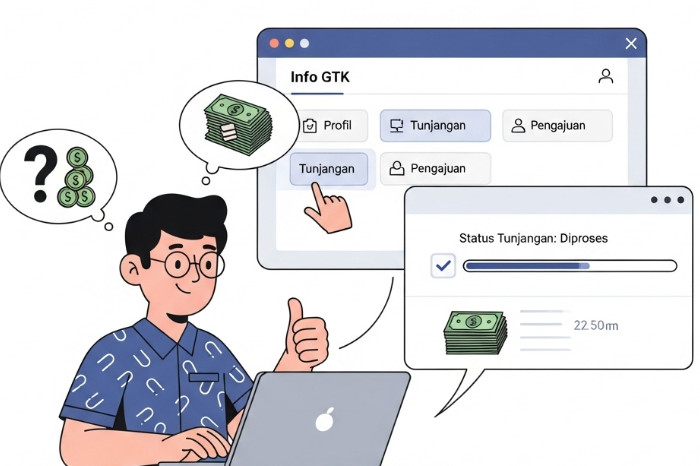 Cek Info GTK