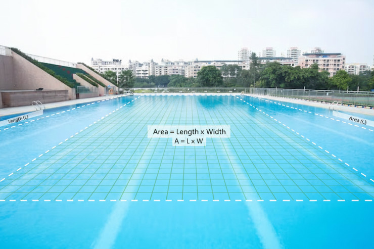 Luas Daerah Kolam Renang