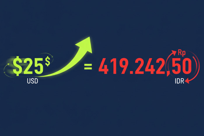 Simulasi Konversi 25 Dollar ke Rupiah