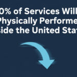 100% of Services Will Be Physically Performed Inside the United States