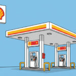 SPBU Shell