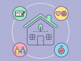 School Well-Being